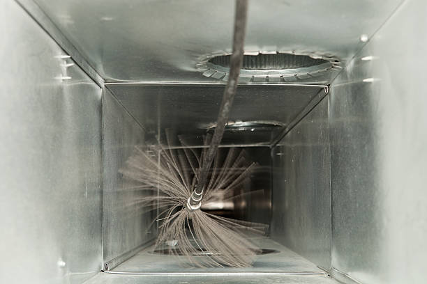 Professional Airduct Cleaning in Manchester, VA